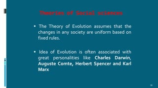 Theories of Social sciences
35
 The Theory of Evolution assumes that the
changes in any society are uniform based on
fixed rules.
 Idea of Evolution is often associated with
great personalities like Charles Darwin,
Auguste Comte, Herbert Spencer and Karl
Marx
 
