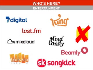 Tech City UK (2010 to support growth of cluster)
Digital Business Academy (Free online courses)
Startup loans (£150m+)
SEIS/EIS tax relief
R&D Tax credits
Exceptional Talent Visa
UK -Tech Nation
GOVERNMENT
 