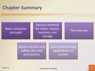 Introduction to Technology | PPTX