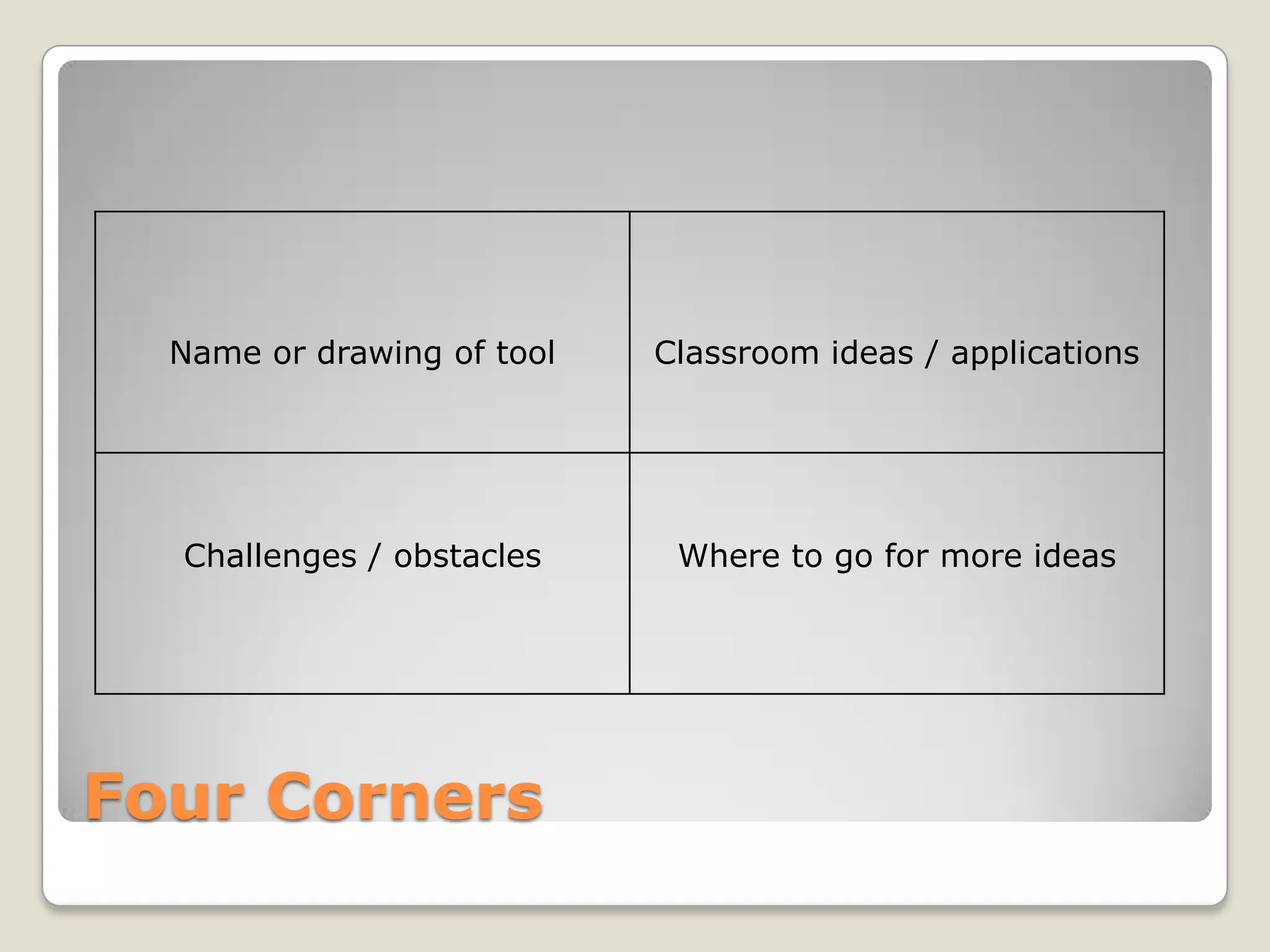 Prepare a lesson and question set or use impromptu for immediate feedbackFlip Video or CamcorderClassroom Ideas:43 Interesting WaysDigital storytellingNarrated field tripsNews broadcastVideo messaging with buddy classRecord presentations, assessments, etc. for digital portfolioInterview an expertRecord a tour of the school for visitors or new students