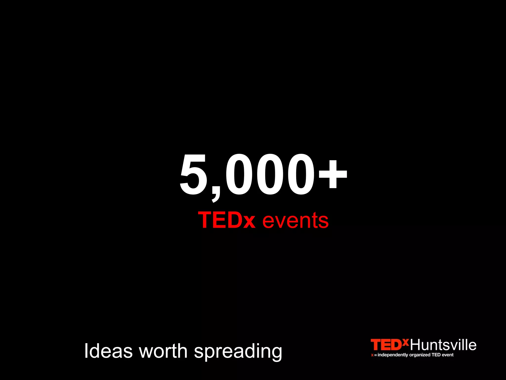 5,000+
            TEDx events




Ideas worth spreading
 