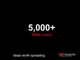 5,000+
            TEDx events




Ideas worth spreading
 