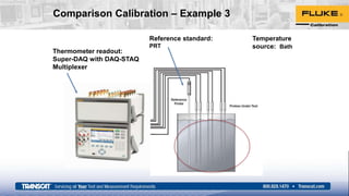 Introduction to Temperature Measurement and Calibration Presented by ...