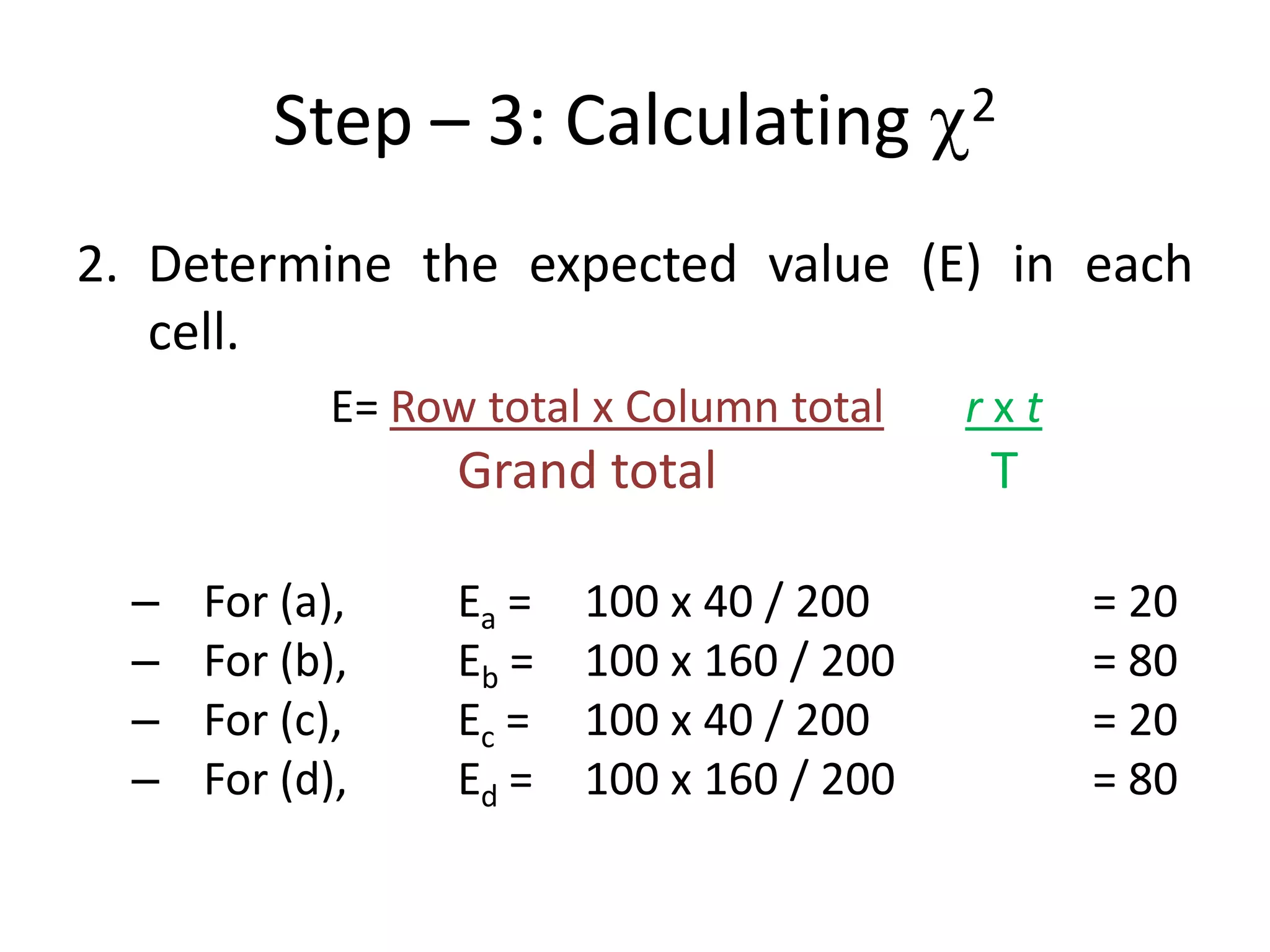 Step – 3: Calculating              2


2. Determine the expected value (E) in each
   cell.
             E= Row total x Column total    rxt
                   Grand total              T

  –   For (a),     Ea =   100 x 40 / 200          = 20
  –   For (b),     Eb =   100 x 160 / 200         = 80
  –   For (c),     Ec =   100 x 40 / 200          = 20
  –   For (d),     Ed =   100 x 160 / 200         = 80
 