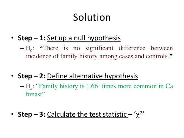 Example of hypothesis in mathematics image