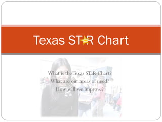 What is the Texas STaR Chart? What are our areas of need? How will we improve? Texas ST R Chart 