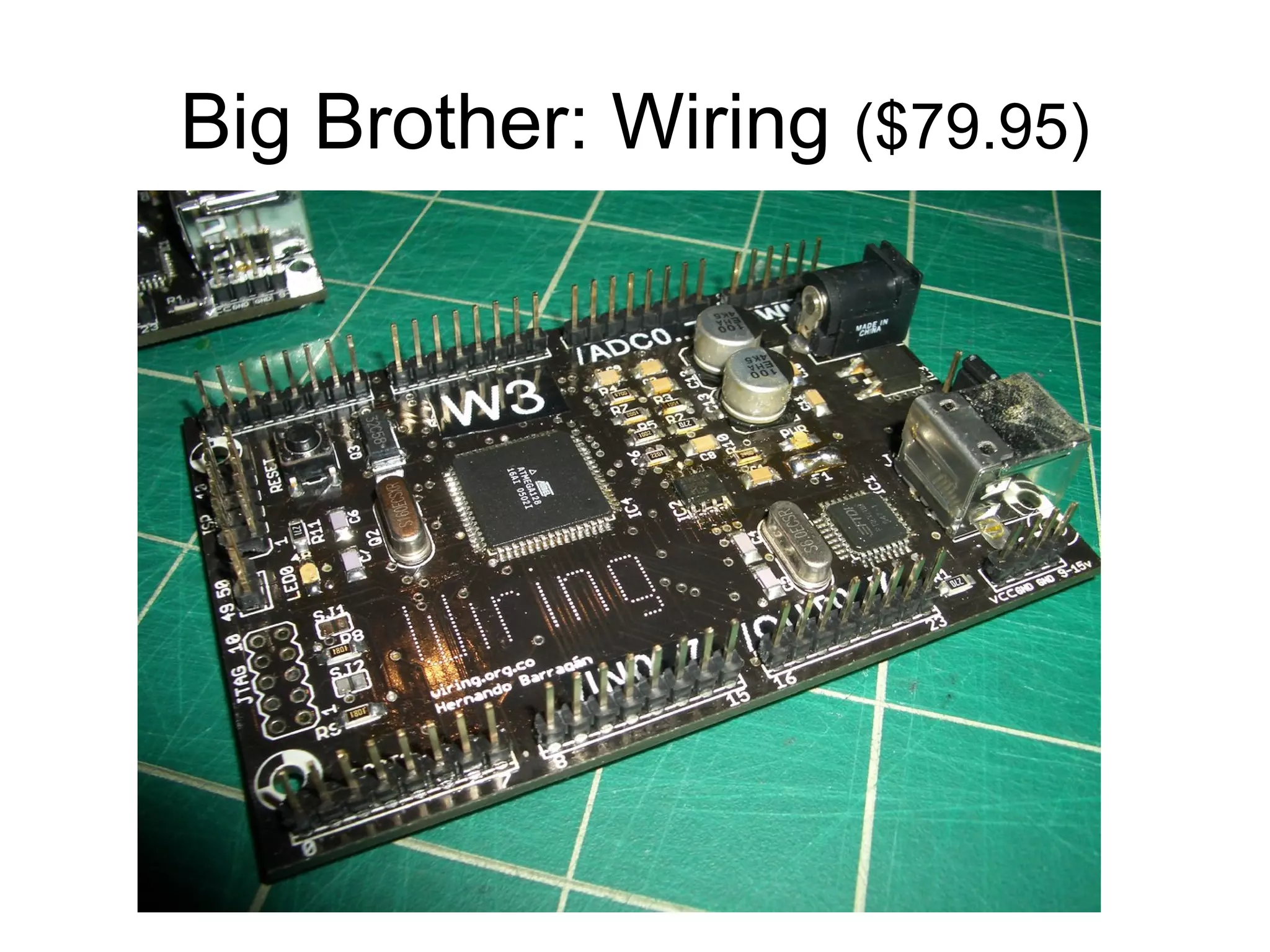 Big Brother: Wiring ($79.95)
 