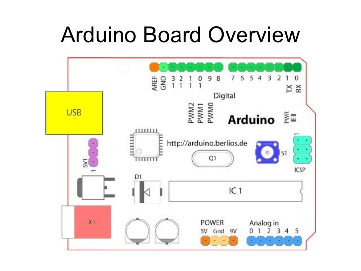 Arduino Circuit Diagram Explanation