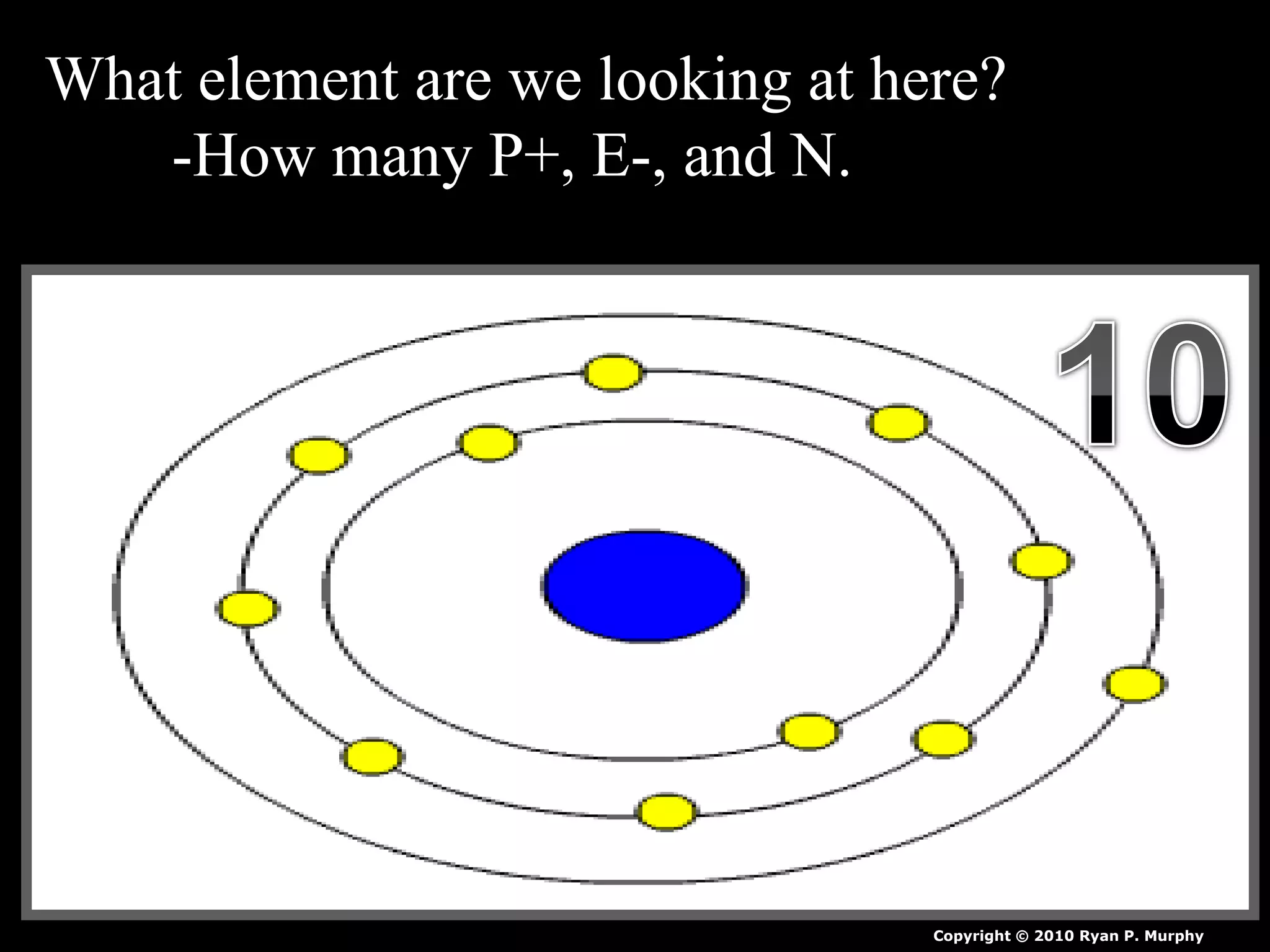 What element are we looking at here?
-How many P+, E-, and N.
Copyright © 2010 Ryan P. Murphy
 