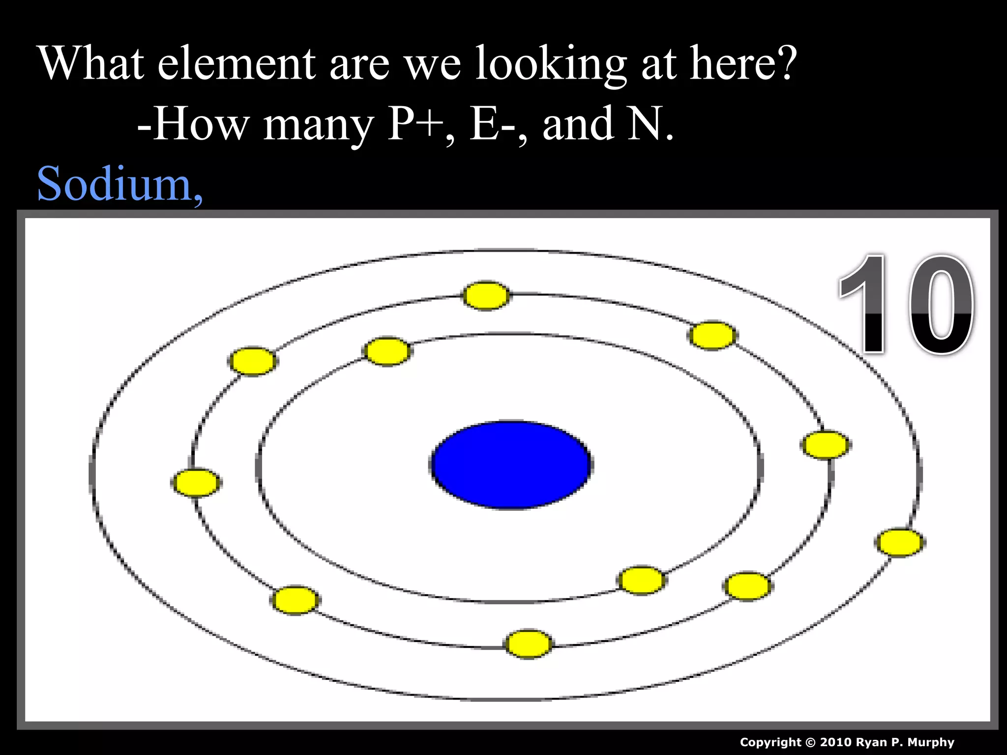 What element are we looking at here?
-How many P+, E-, and N.
Sodium,
Copyright © 2010 Ryan P. Murphy
 