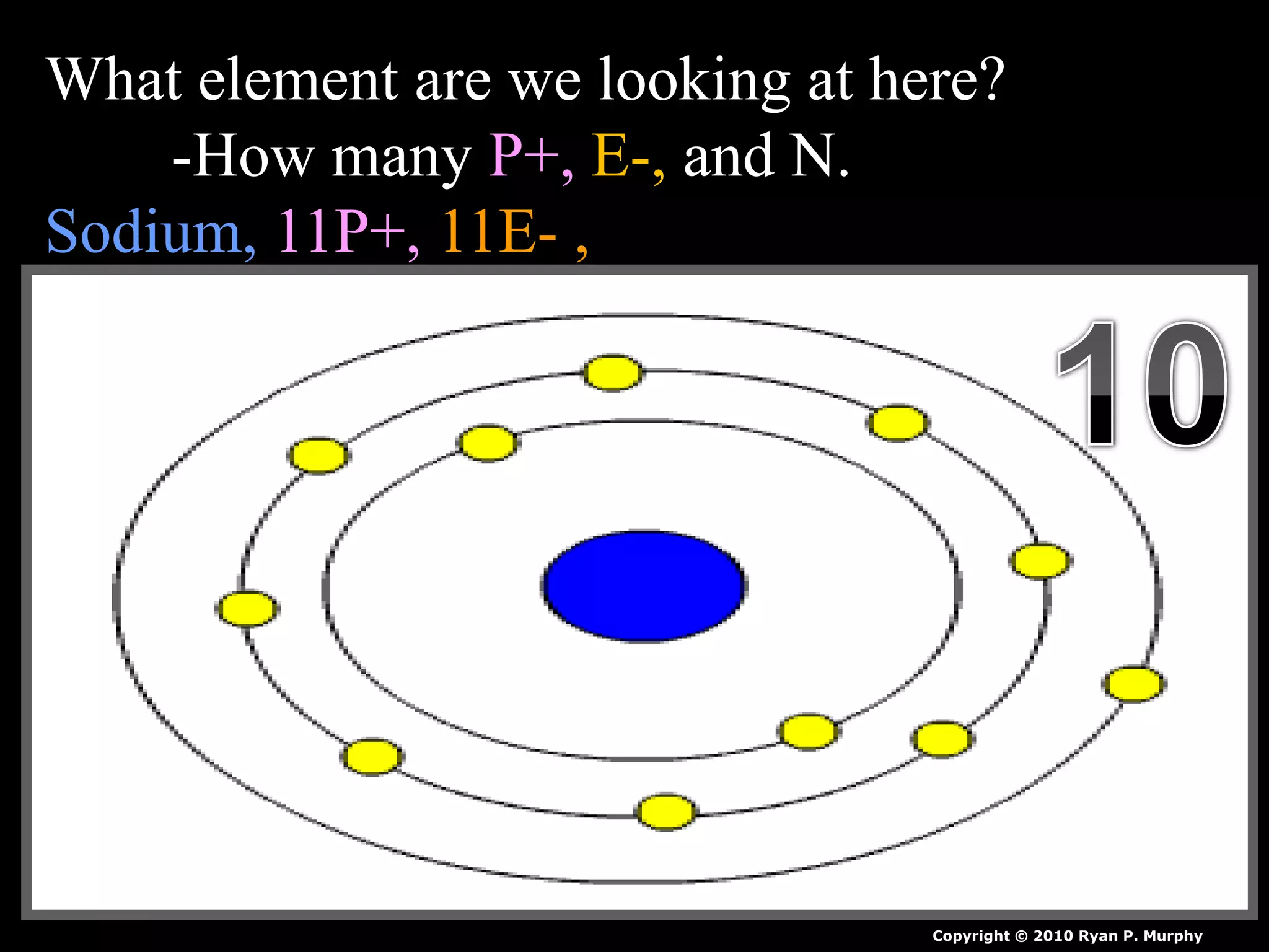 What element are we looking at here?
-How many P+, E-, and N.
Sodium, 11P+, 11E- ,
Copyright © 2010 Ryan P. Murphy
 