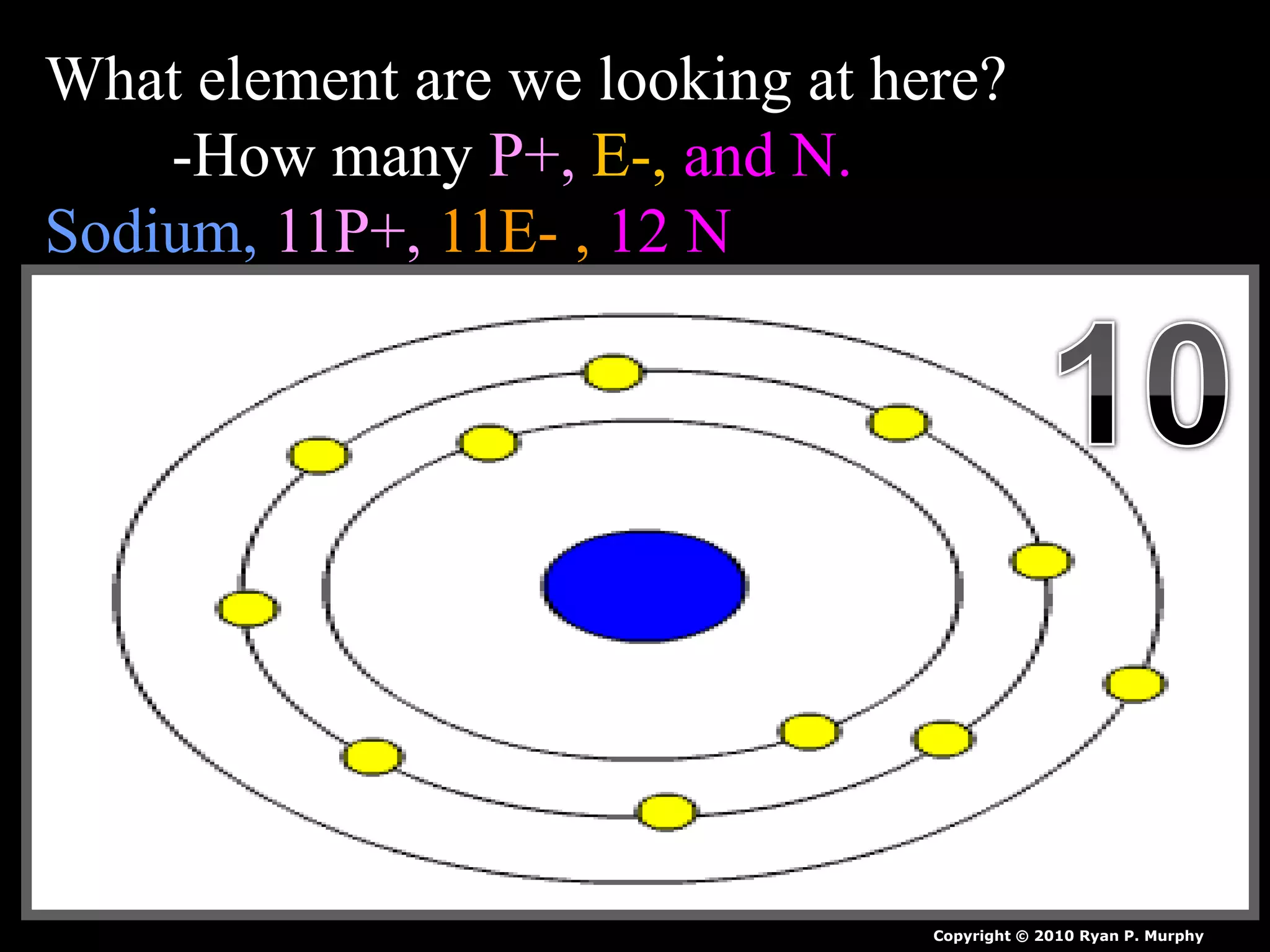 What element are we looking at here?
-How many P+, E-, and N.
Sodium, 11P+, 11E- , 12 N
Copyright © 2010 Ryan P. Murphy
 