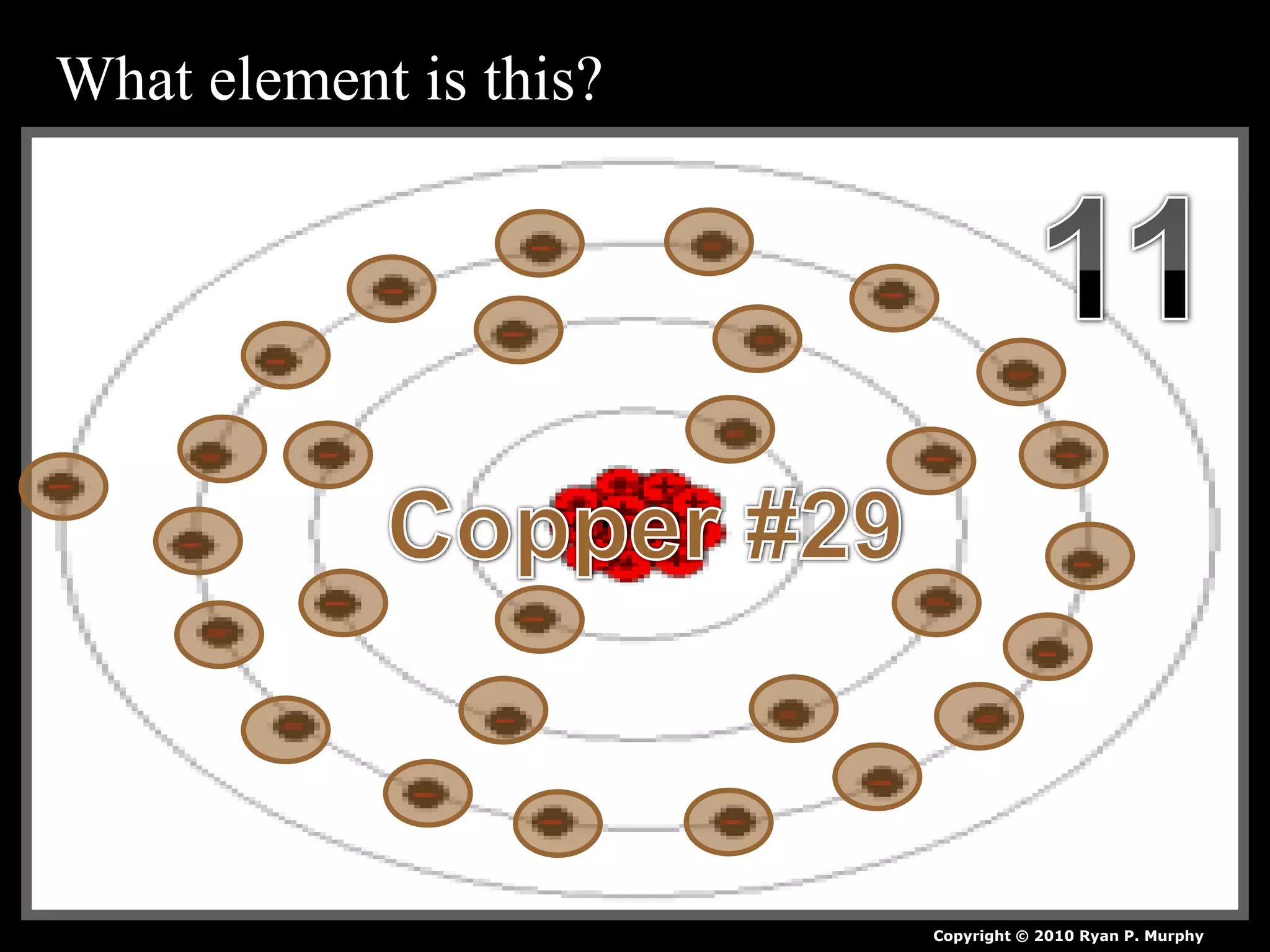 What element is this?
Copyright © 2010 Ryan P. Murphy
 