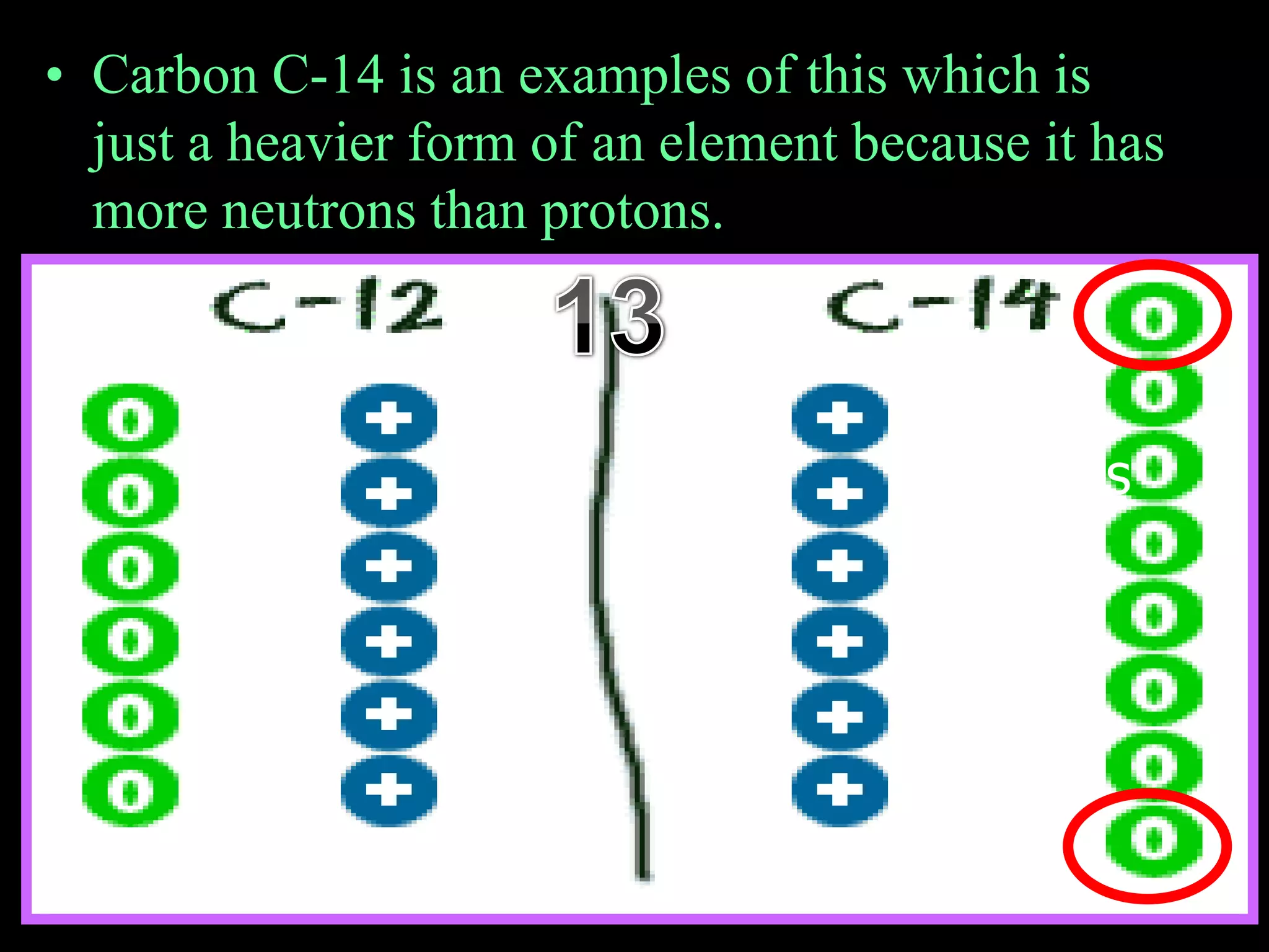 • Carbon C-14 is an examples of this which is
just a heavier form of an element because it has
more neutrons than protons.
Copyright © 2010 Ryan P. Murphy
Two
extra
neutrons
 