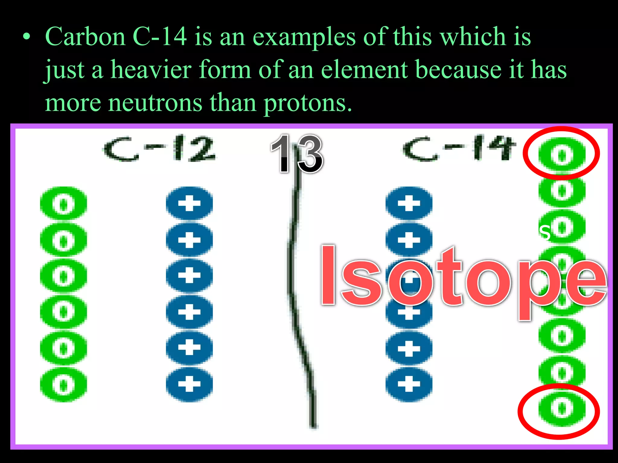 • Carbon C-14 is an examples of this which is
just a heavier form of an element because it has
more neutrons than protons.
Copyright © 2010 Ryan P. Murphy
Two
extra
neutrons
 
