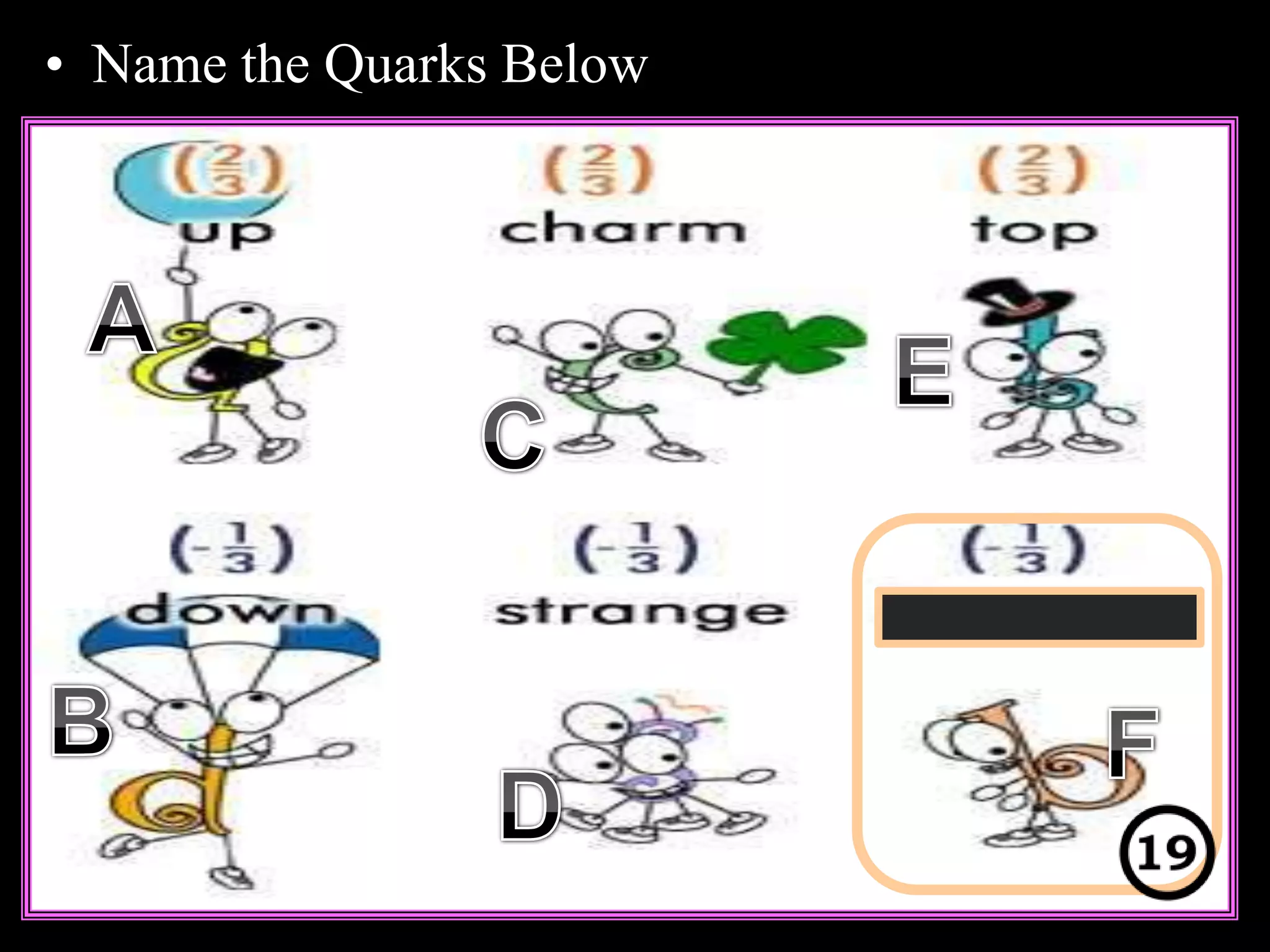 • Name the Quarks Below
Copyright © 2010 Ryan P. Murphy
 
