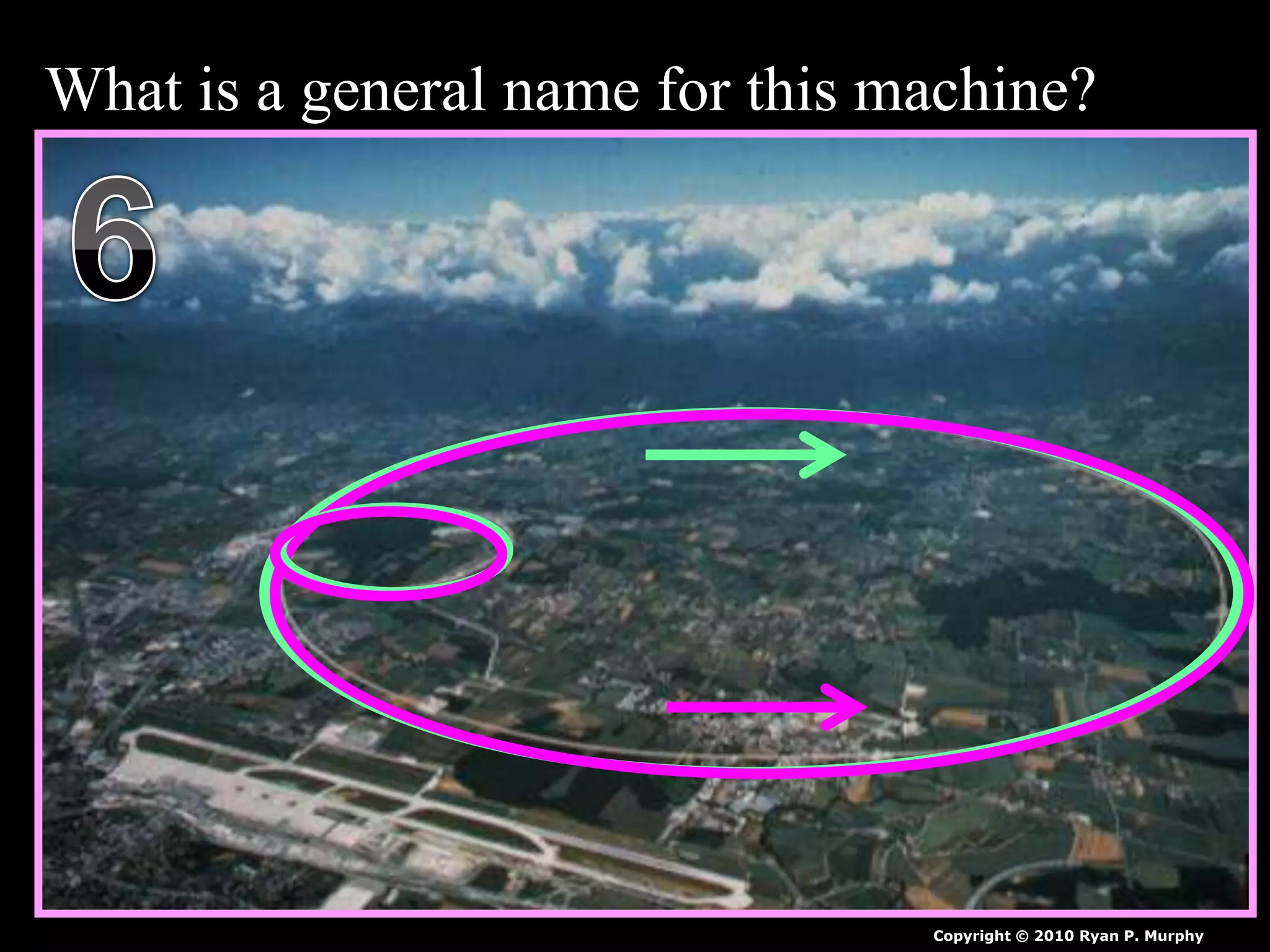 What is a general name for this machine?
Copyright © 2010 Ryan P. Murphy
 