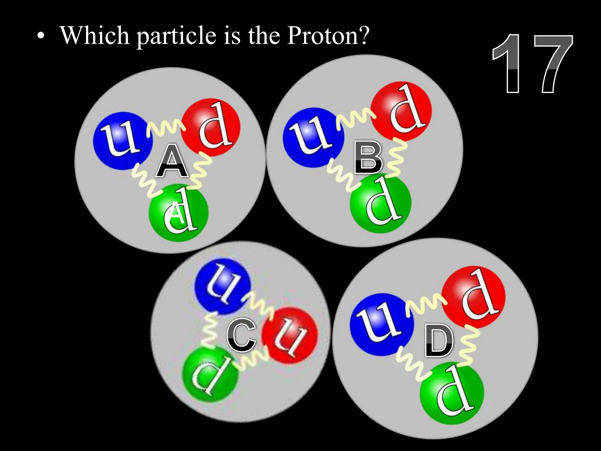• Which particle is the Proton?
Copyright © 2010 Ryan P. Murphy
A
 