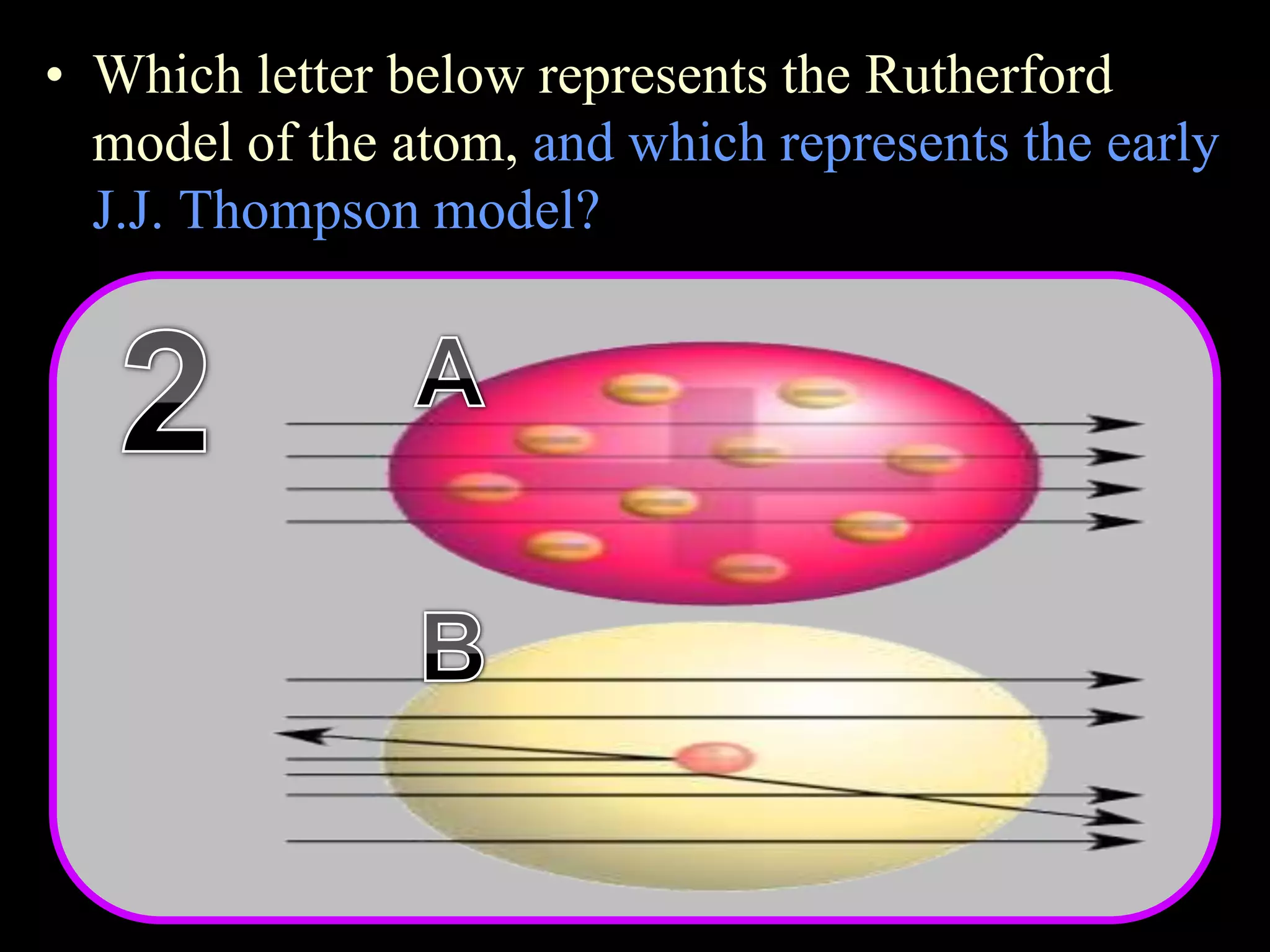 • Which letter below represents the Rutherford
model of the atom, and which represents the early
J.J. Thompson model?
Copyright © 2010 Ryan P. Murphy
 