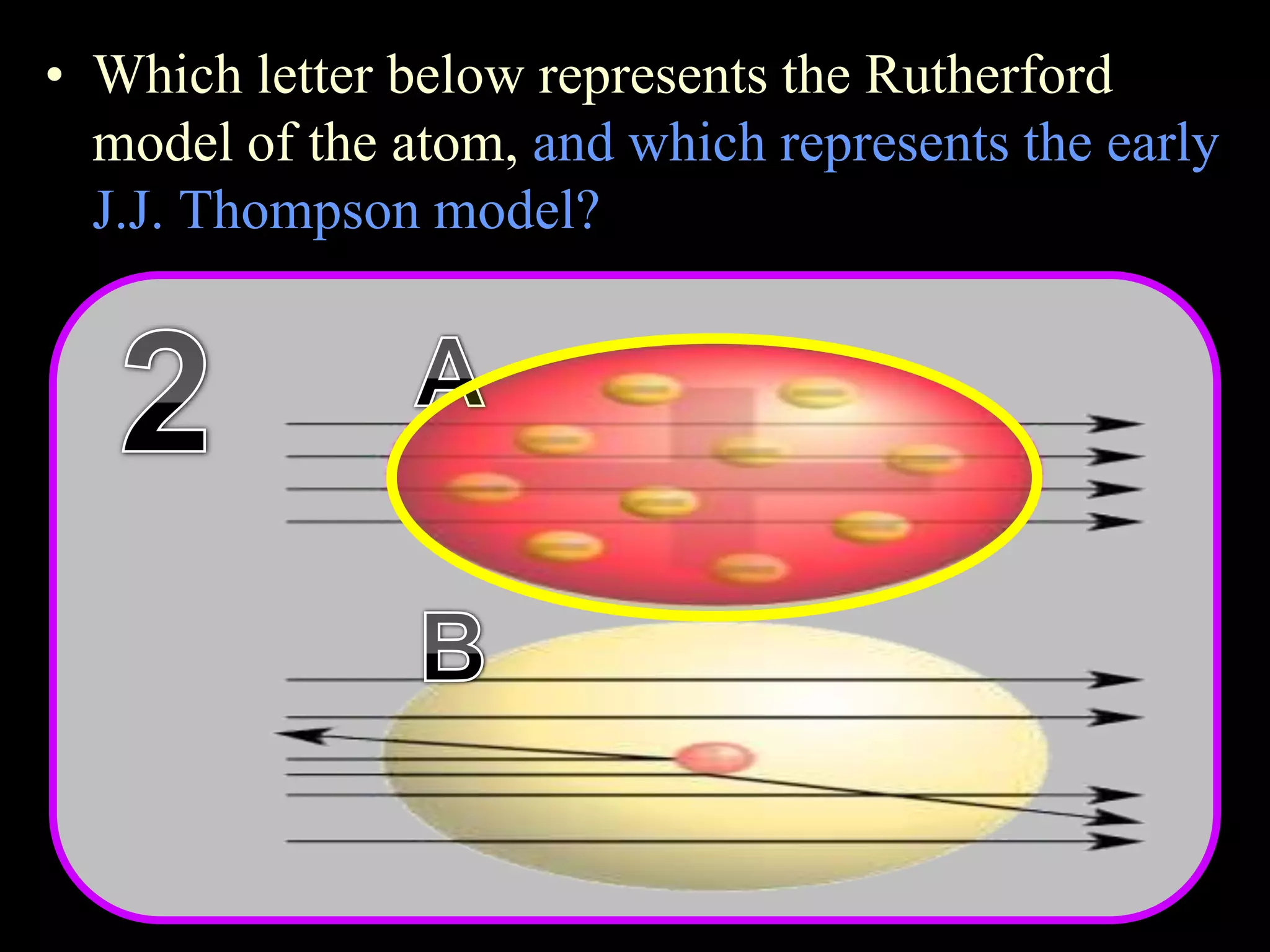 • Which letter below represents the Rutherford
model of the atom, and which represents the early
J.J. Thompson model?
Copyright © 2010 Ryan P. Murphy
 
