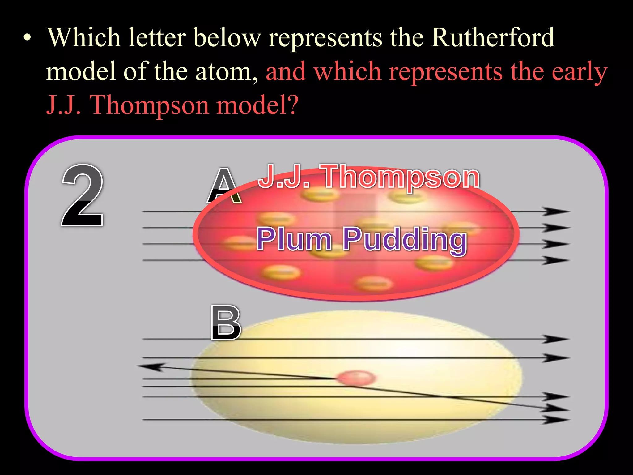 • Which letter below represents the Rutherford
model of the atom, and which represents the early
J.J. Thompson model?
Copyright © 2010 Ryan P. Murphy
 
