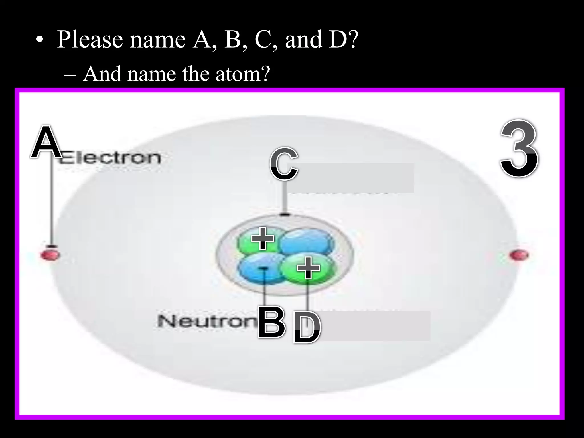 • Please name A, B, C, and D?
– And name the atom?
Copyright © 2010 Ryan P. Murphy
 