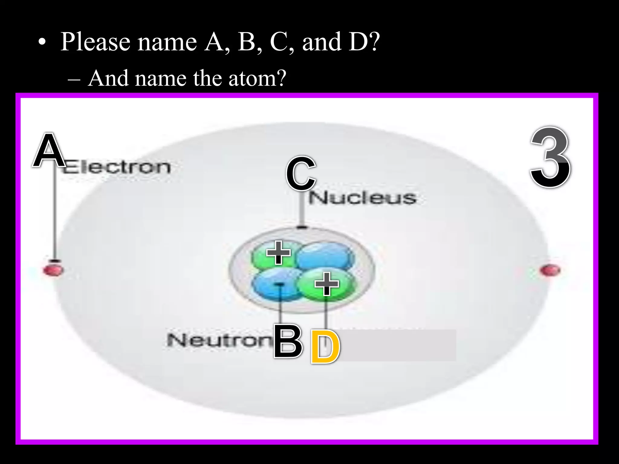• Please name A, B, C, and D?
– And name the atom?
Copyright © 2010 Ryan P. Murphy
 