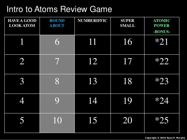Introduction to the Atom, Protons, Neutrons, Electron, Nucleus, Atomi…