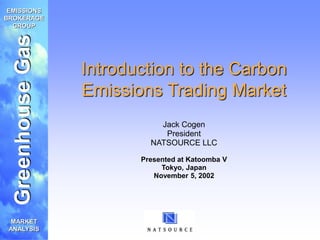 Intro to the carbon emissions trading market.ppt