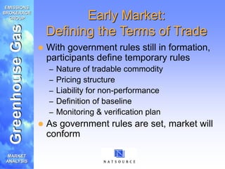 Intro to the carbon emissions trading market.ppt