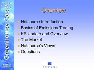 Intro to the carbon emissions trading market.ppt