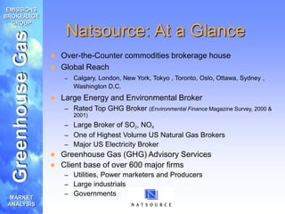 Intro to the carbon emissions trading market.ppt