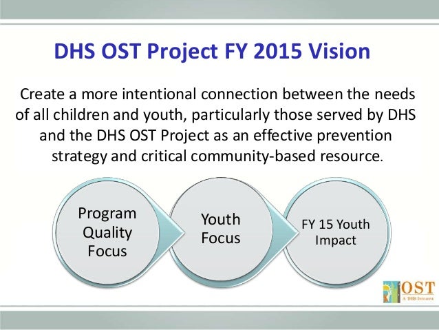 processing q cqi process 4 the 8 Intro to 2015 cqi processing q cqi process 4 the 8 Intro to 2015 cqi