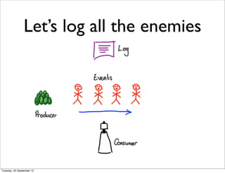 Let’s log all the enemies




Tuesday, 25 September 12
 