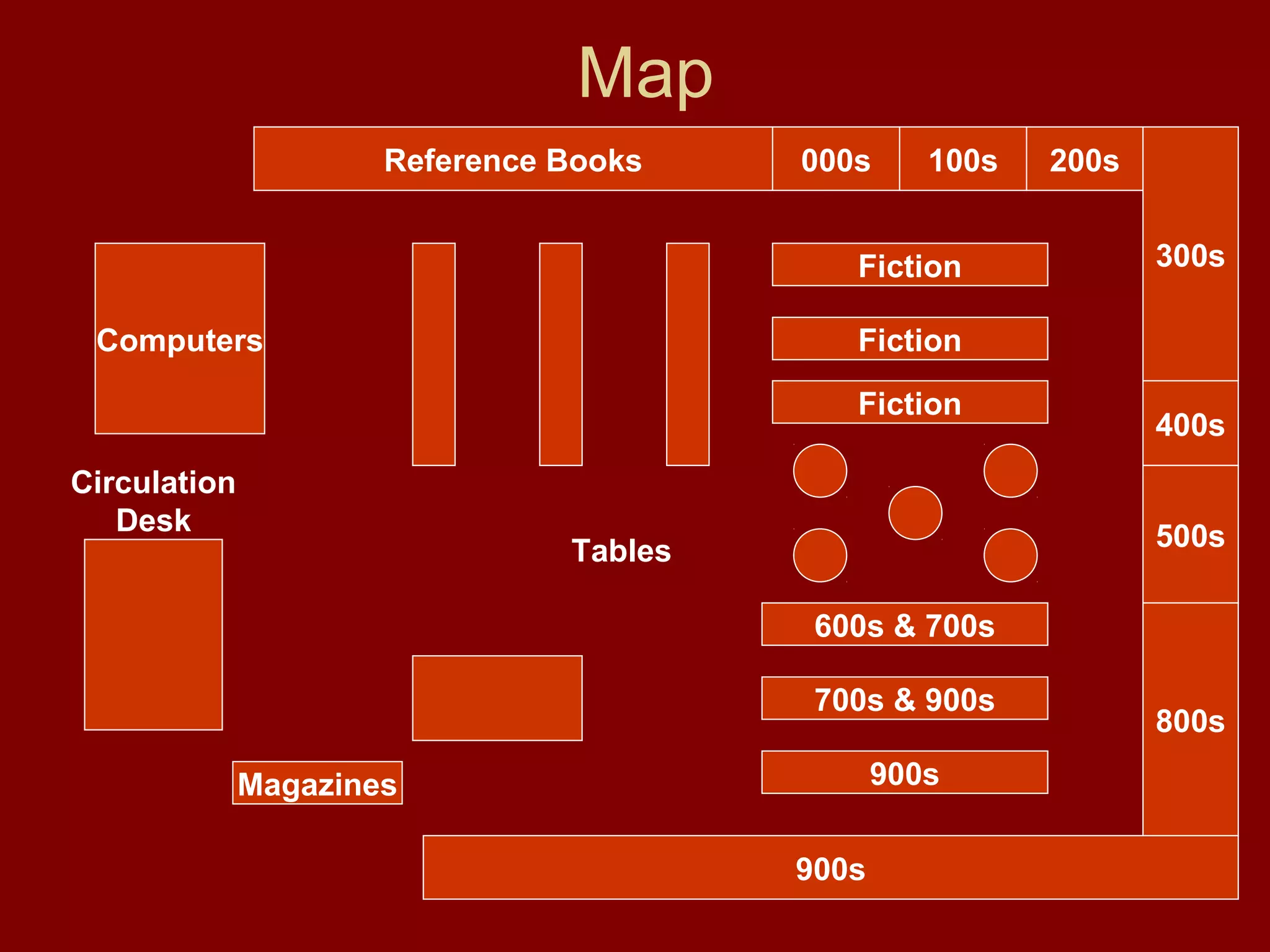 Map
                      Reference Books    000s      100s   200s


                                            Fiction              300s

 Computers                                  Fiction

                                            Fiction
                                                                 400s
Circulation
   Desk                                                          500s
                                Tables

                                          600s & 700s

                                          700s & 900s
                                                                 800s

              Magazines                         900s


                                         900s
 