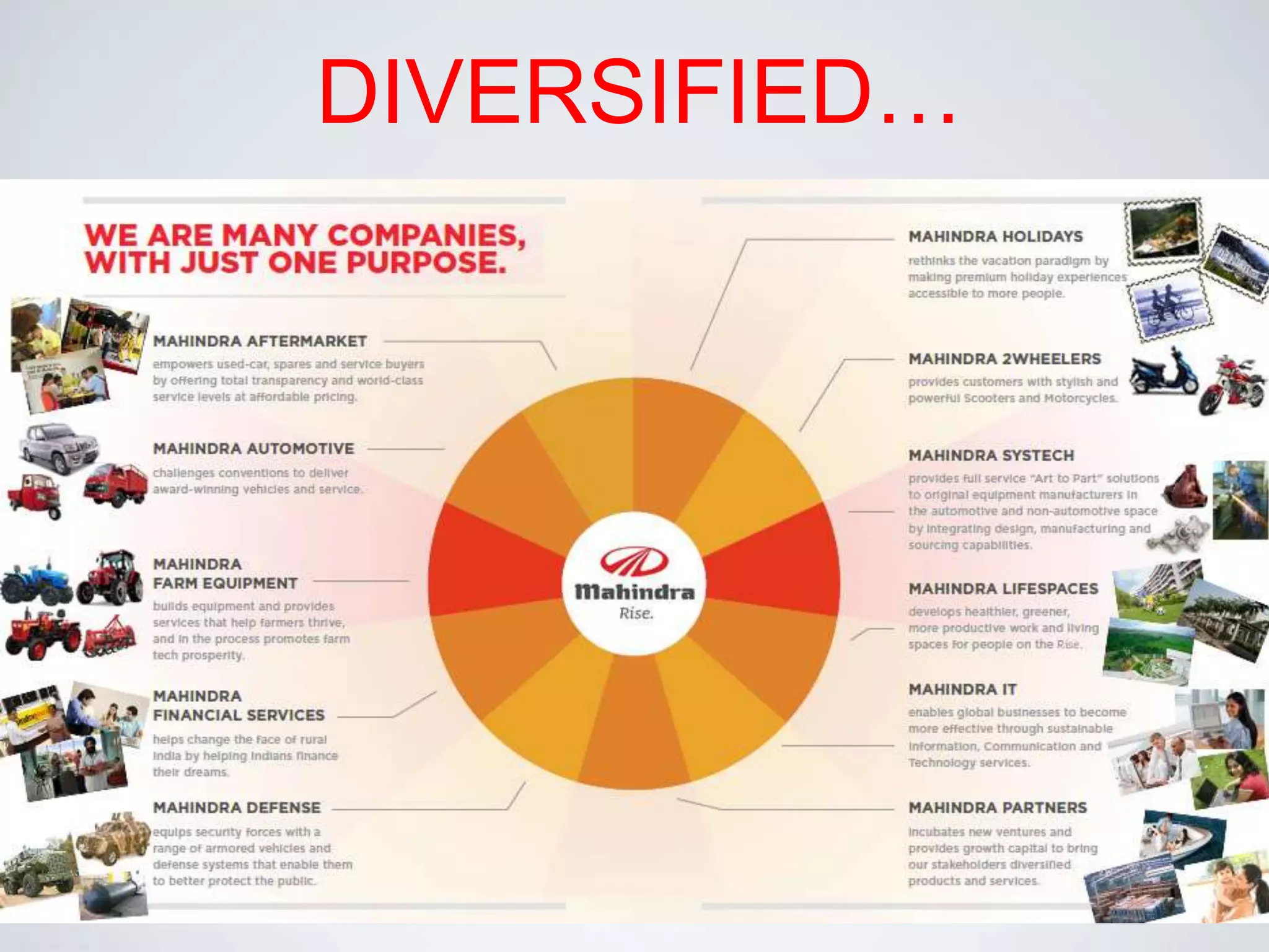 DIVERSIFIED…