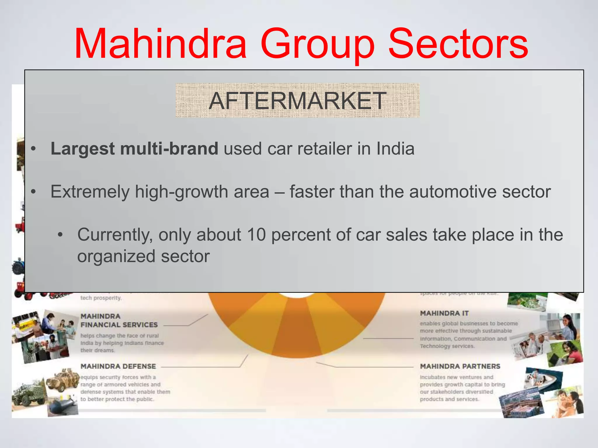 Mahindra Group SectorsLargest multi-brand used car retailer in India