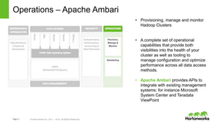 Introduction to the Hadoop EcoSystem | PPTX