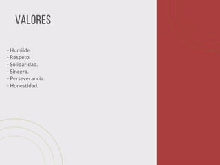 - Humilde.
- Respeto.
- Solidaridad.
- Sincera.
- Perseverancia.
- Honestidad. 
VALORES
 