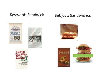 Keyword: Sandwich Subject: Sandwiches
 