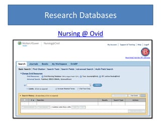 Research Databases
Nursing @ Ovid
 