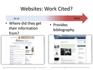 Websites: Work Cited?
• Where did they get
their information
from?
BetterSo-so
• Provides
bibliography.
http://www.brainyquote.com/quotes/authors/a/albert_einstein.html http://www.pbs.org/wgbh/nova/physics/einstein-quotes.html
 