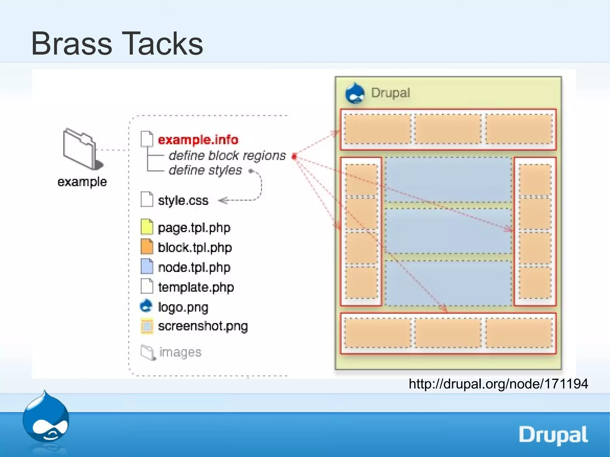 GetDrawIt.com (mac) Firefox Extensions Firebug 