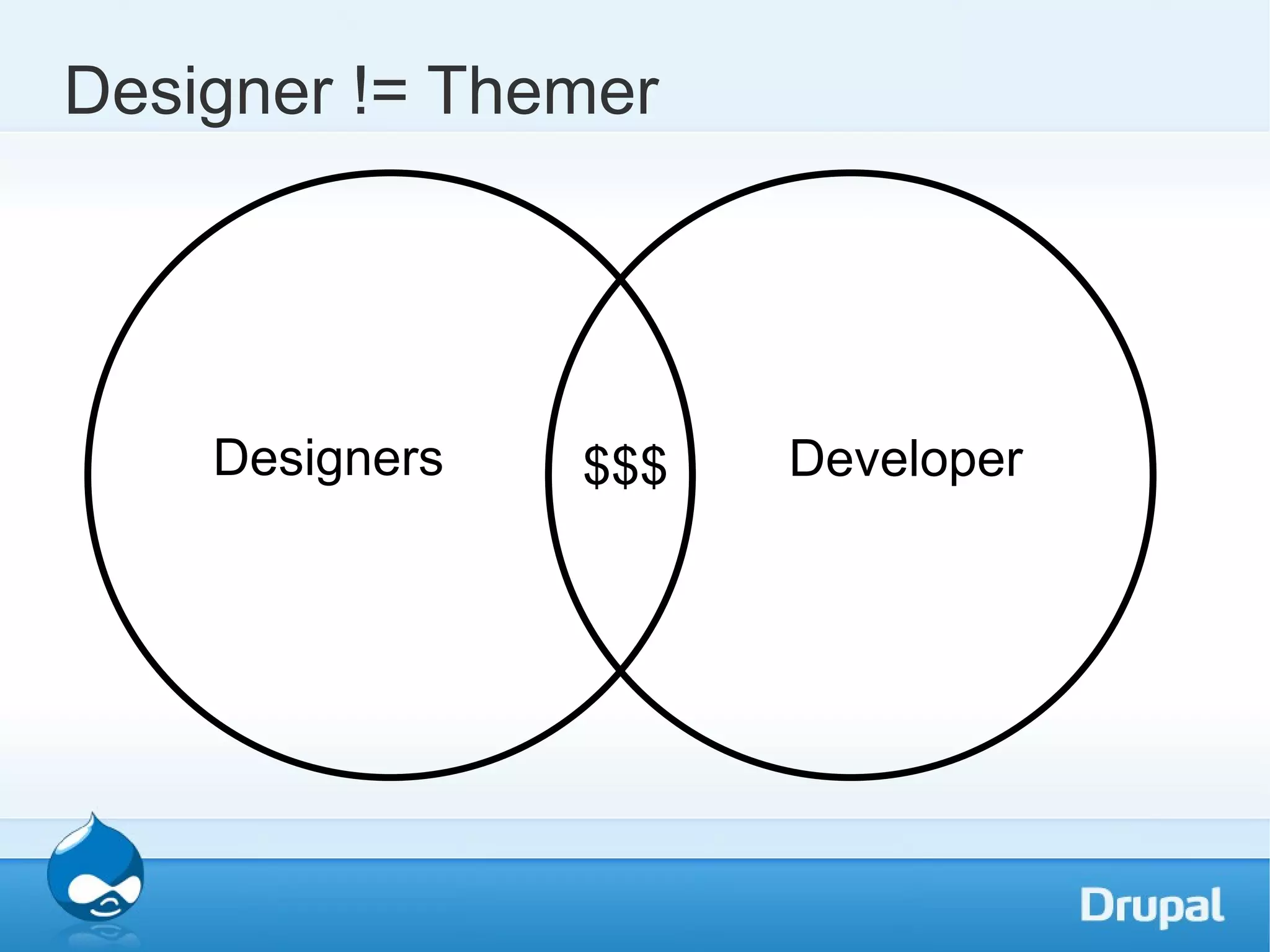 Designer != Themer Designers Developer $$$ 
