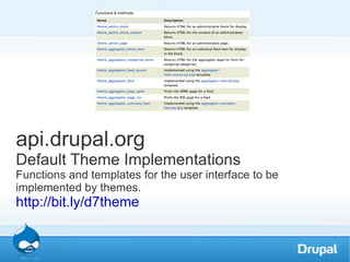 HTML vs. XHTML vs. HTML5 HTML5 Backwards-compatible 