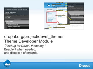 Best Practice Theme Folder sites/all/themes/ drupalcon/ css/ style.css drupalcon.info images/ image.png scripts/ drupalcon.js template.php templates/ node.tpl.php 