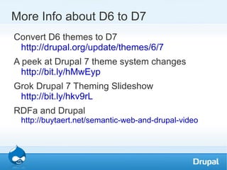 Node   – on node pages, views 