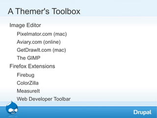 Image Editor Pixelmator.com (mac) 