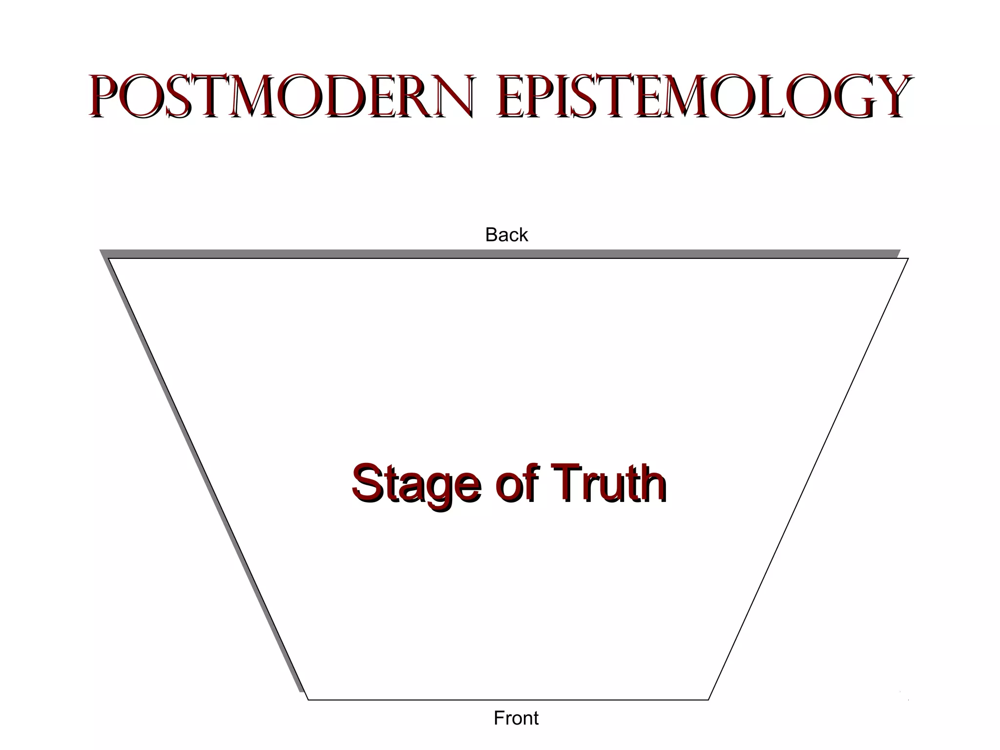 Postmodern Epistemology
Back

Stage of Truth
Stage of Truth

Front

 