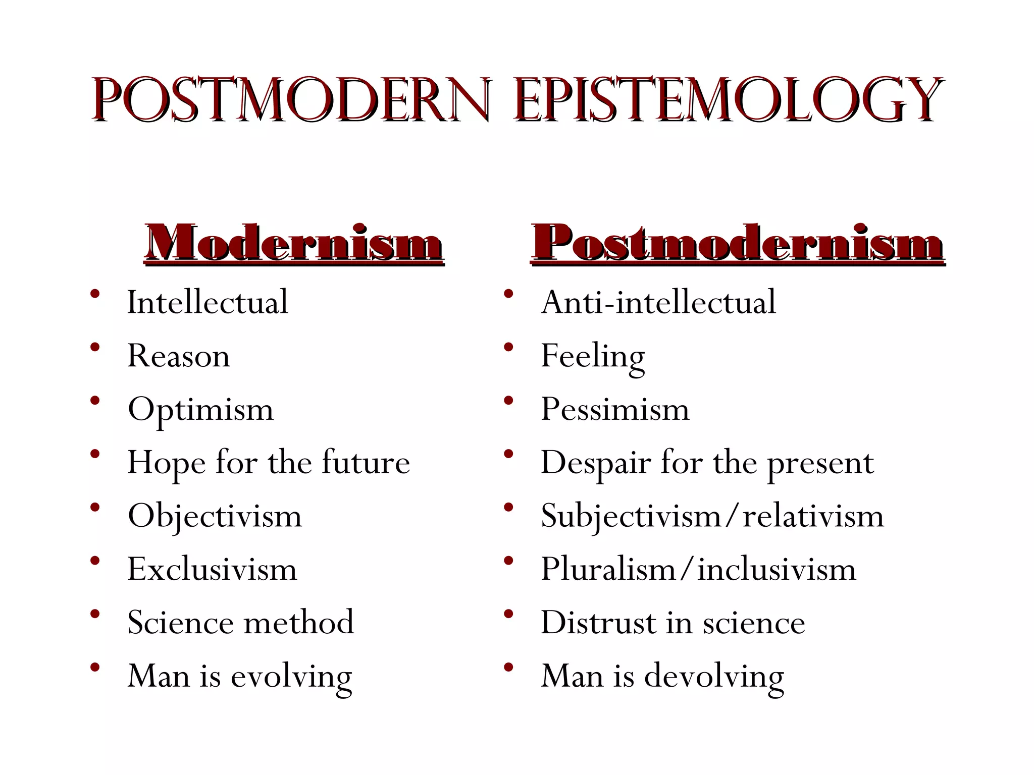 Postmodern Epistemology
Modernism
•
•
•
•
•
•
•
•

Intellectual
Reason
Optimism
Hope for the future
Objectivism
Exclusivism
Science method
Man is evolving

Postmodernism
•
•
•
•
•
•
•
•

Anti-intellectual
Feeling
Pessimism
Despair for the present
Subjectivism/relativism
Pluralism/inclusivism
Distrust in science
Man is devolving

 